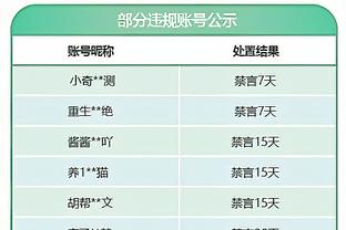 希罗：必须要称赞绿军今日表现 他们一上来就给足了压力